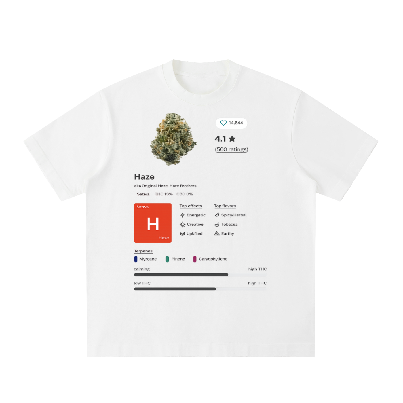 TF Haze Heavyweight Vintage T-Shirt (DTG)