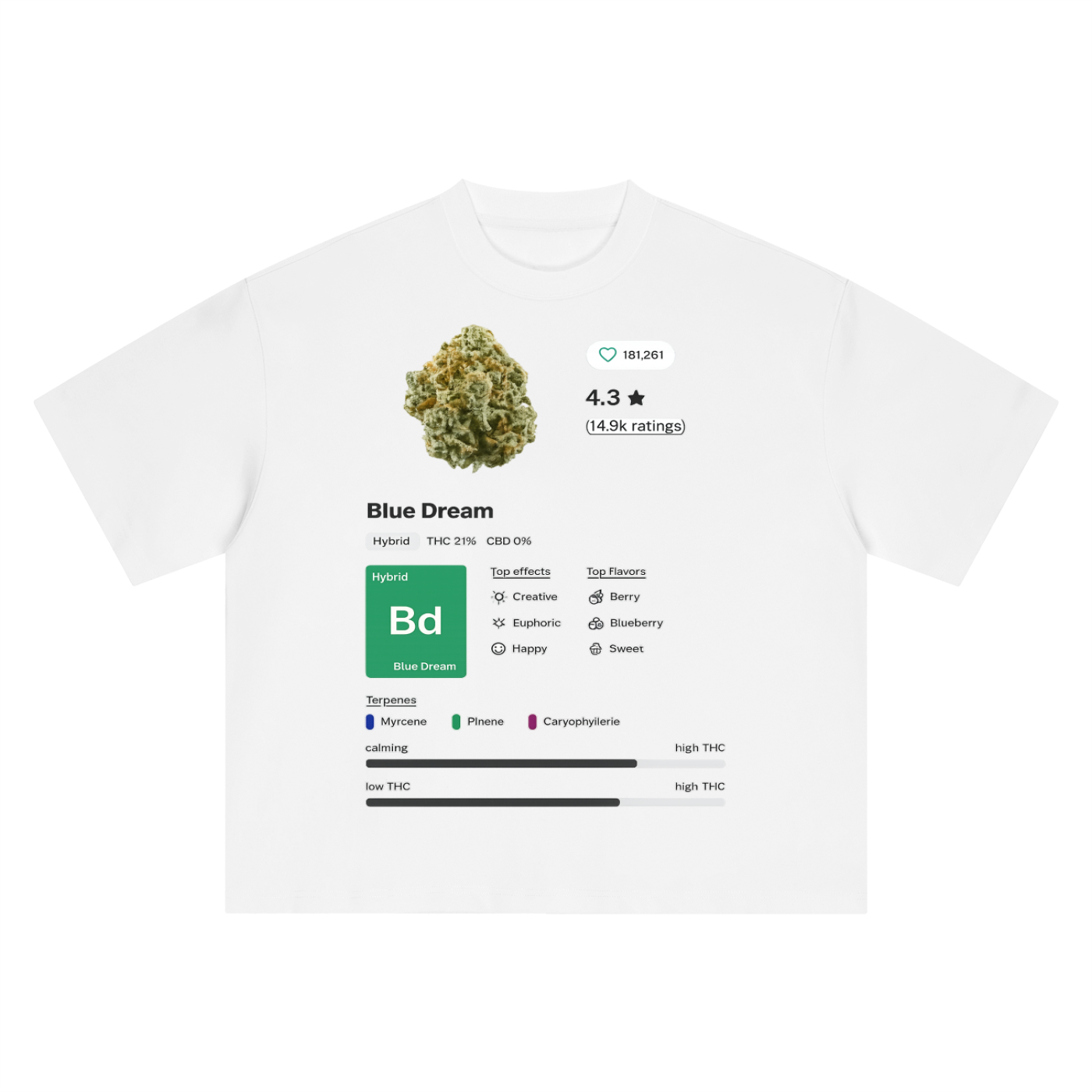 TF Blue Dream Boxy Oversized T-Shirt