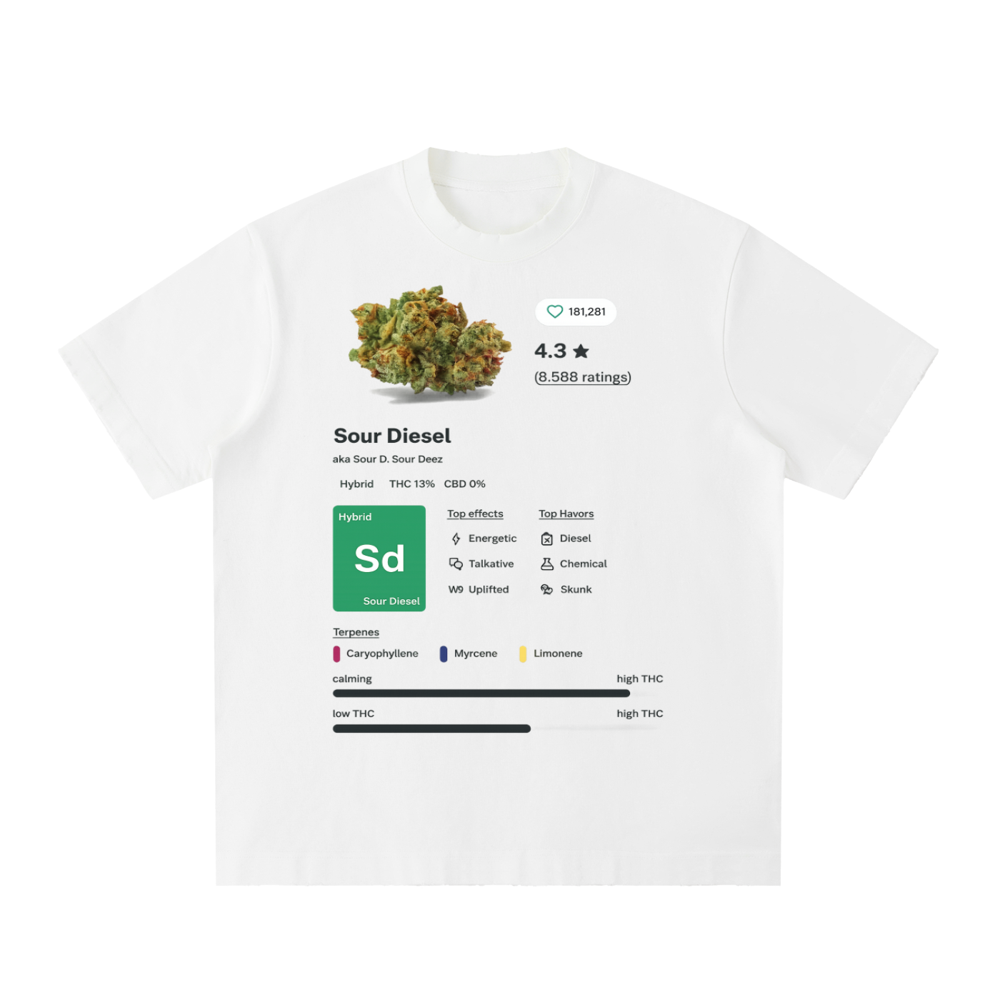 TF Sour Diesel Heavyweight Vintage T-Shirt (DTG)