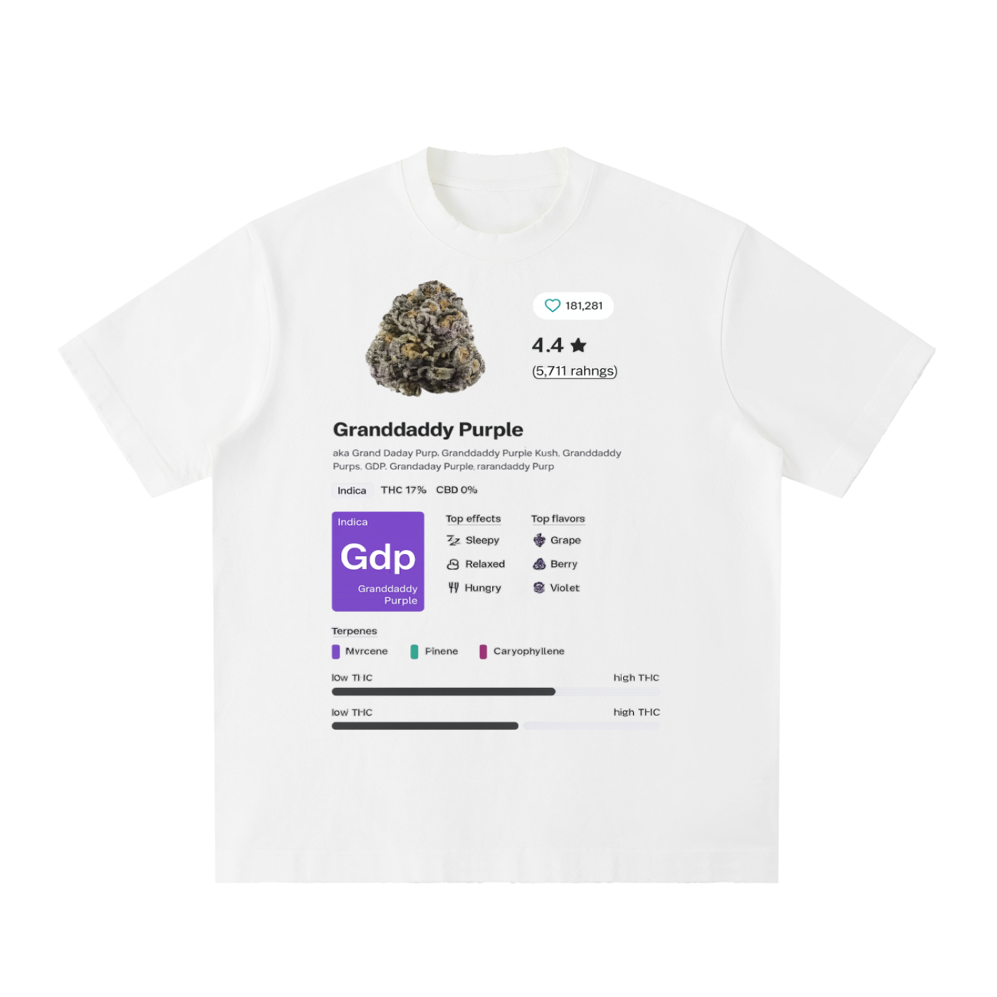 TF Grand Purp Heavyweight Vintage T-Shirt (DTG)